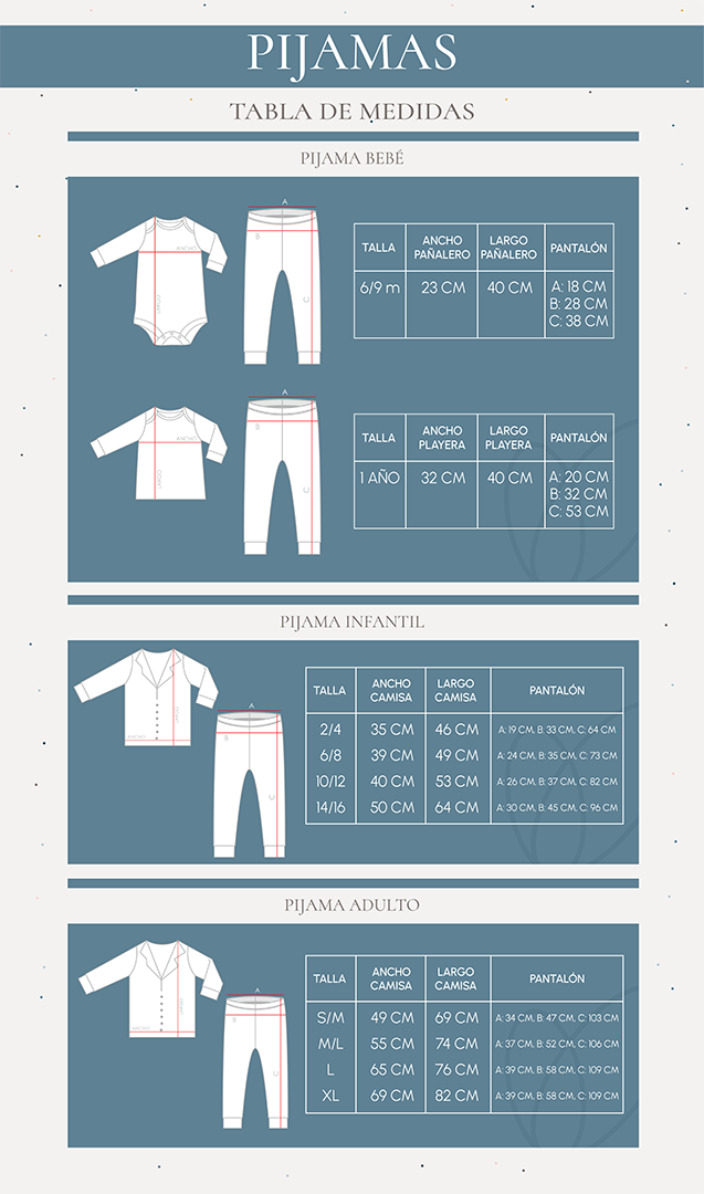 Pijama blanca Grinch